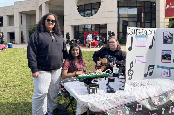 Pictured from left to right: JamHouse President Gabbi King, Secretary Richi Naimul, and Social Media Manager Nick Crown presenting the registered student organization JamHouse at East Campus “Purrcy’s Walk of Fame” on January 17. 